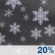 Thursday Night: A 20 percent chance of snow before 1am.  Mostly cloudy, with a low around 17. West southwest wind 8 to 10 mph becoming north northwest after midnight. 