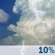 Sunday: A chance of showers and thunderstorms, then showers likely and possibly a thunderstorm after 5pm.  Partly sunny, with a high near 81. Light and variable wind becoming north 5 to 7 mph in the afternoon.  Chance of precipitation is 60%. New rainfall amounts between a tenth and quarter of an inch, except higher amounts possible in thunderstorms. 